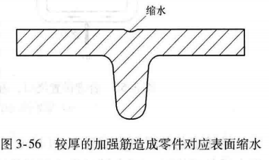 塑料注塑MES方案 注塑过程fmea_塑料注塑MES方案_56