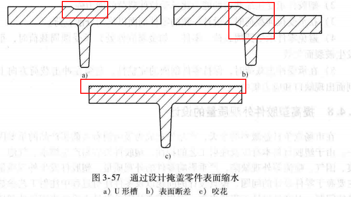 塑料注塑MES方案 注塑过程fmea_塑料注塑MES方案_57