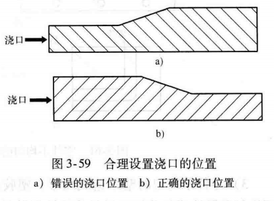 塑料注塑MES方案 注塑过程fmea_塑料注塑MES方案_59