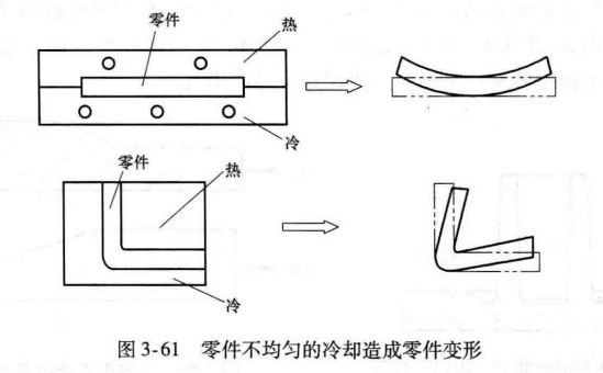 塑料注塑MES方案 注塑过程fmea_圆角_61