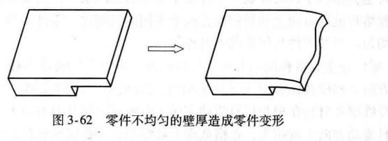 塑料注塑MES方案 注塑过程fmea_塑料注塑MES方案_62