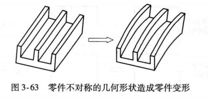 塑料注塑MES方案 注塑过程fmea_滑块_63