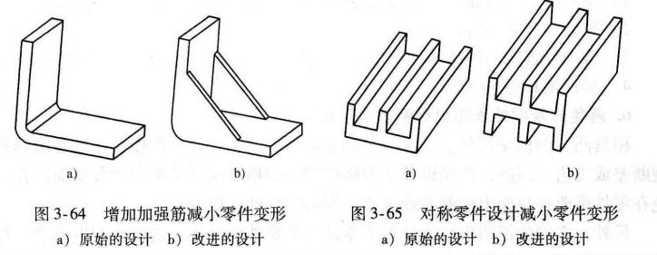 塑料注塑MES方案 注塑过程fmea_塑料注塑MES方案_64