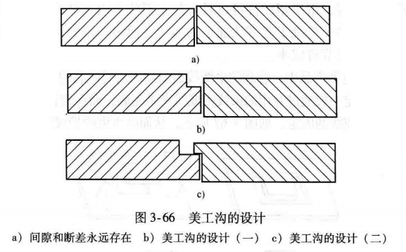 塑料注塑MES方案 注塑过程fmea_滑块_65