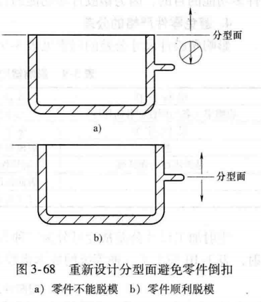 塑料注塑MES方案 注塑过程fmea_滑块_70