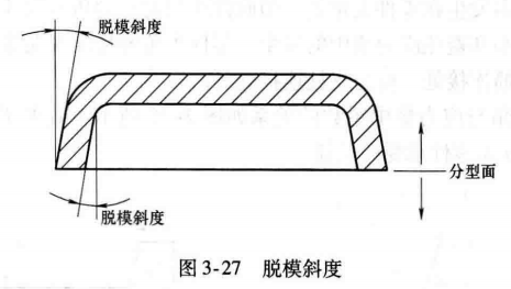 塑料注塑MES方案 注塑过程fmea_建模_73