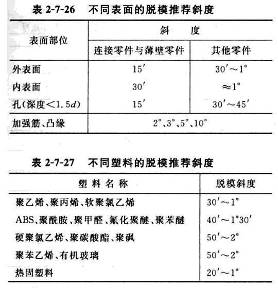 塑料注塑MES方案 注塑过程fmea_塑料注塑MES方案_74