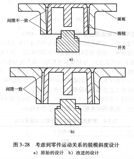 塑料注塑MES方案 注塑过程fmea_圆角_75