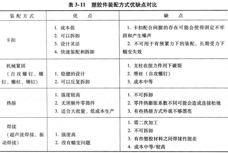 塑料注塑MES方案 注塑过程fmea_圆角_76