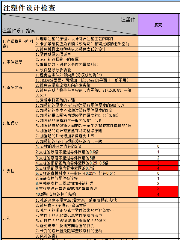 塑料注塑MES方案 注塑过程fmea_建模_78