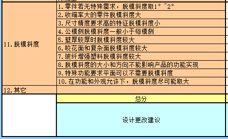 塑料注塑MES方案 注塑过程fmea_滑块_80