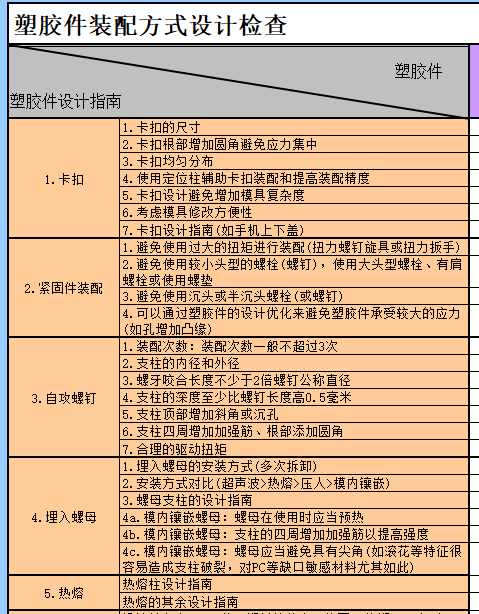 塑料注塑MES方案 注塑过程fmea_建模_81