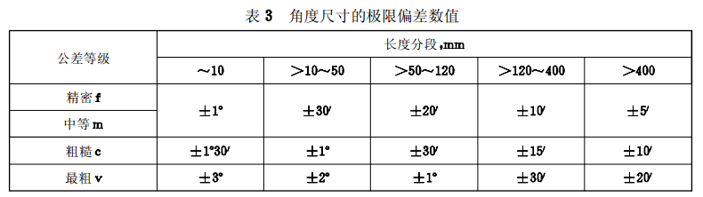 塑料注塑MES方案 注塑过程fmea_圆角_84