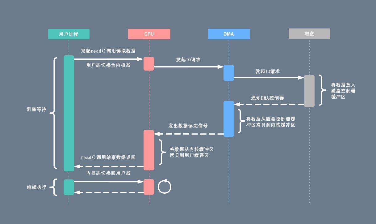 连接kafka集群 不取brokers kafka必须集群吗,连接kafka集群 不取brokers kafka必须集群吗_Windows,第1张