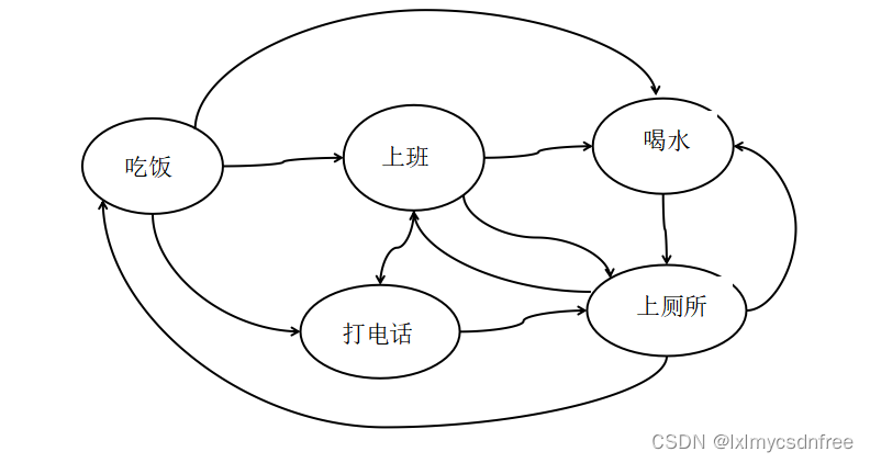 垂直搜索引擎名称有哪些类型 垂直引擎搜索三大类,垂直搜索引擎名称有哪些类型 垂直引擎搜索三大类_大数据_05,第5张