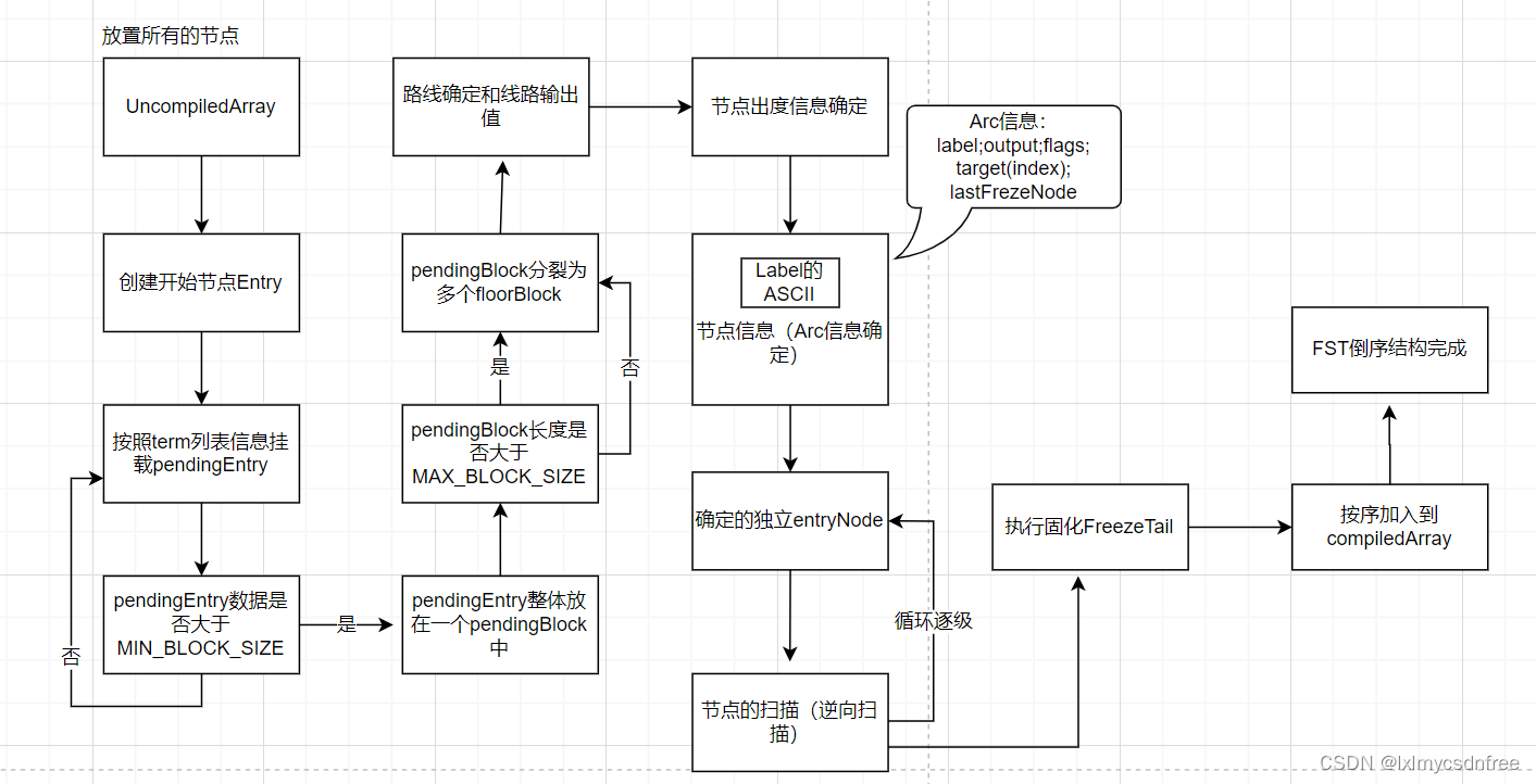 垂直搜索引擎名称有哪些类型 垂直引擎搜索三大类,垂直搜索引擎名称有哪些类型 垂直引擎搜索三大类_垂直搜索引擎名称有哪些类型_09,第9张