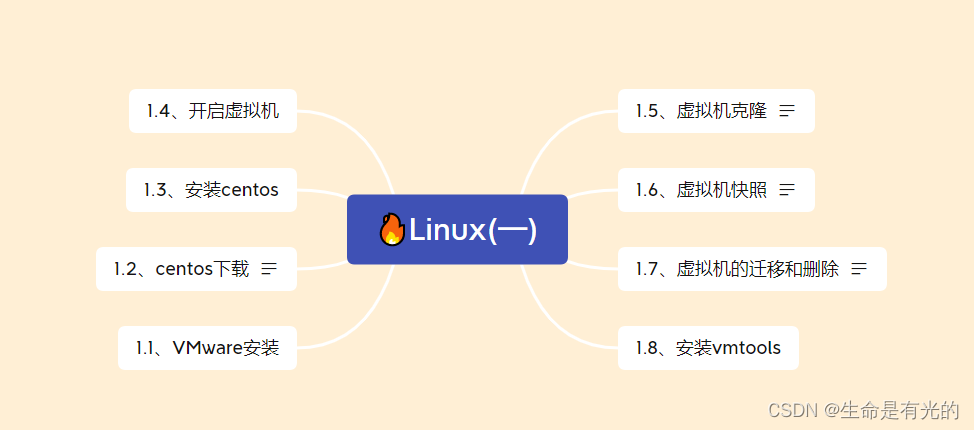 parallel desktop可用的安卓虚拟机镜像 虚拟机镜像iso下载官网_右键