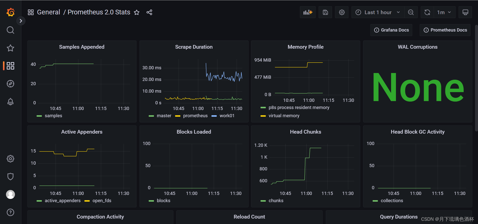 grafana go 模版 grafana教程_grafana go 模版_21