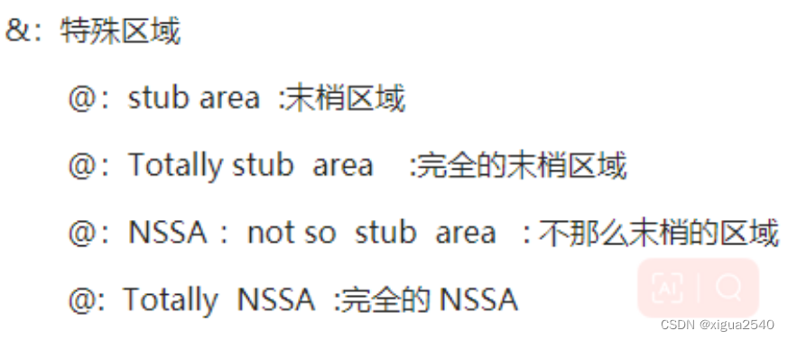 ospf router id选举过程 ospf选举主从,ospf router id选举过程 ospf选举主从_ospf router id选举过程,第1张