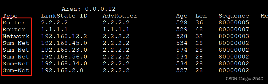 ospf router id选举过程 ospf选举主从,ospf router id选举过程 ospf选举主从_OSPF_02,第2张