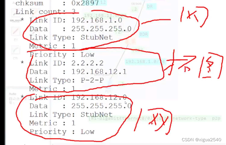 ospf router id选举过程 ospf选举主从,ospf router id选举过程 ospf选举主从_链路_04,第4张