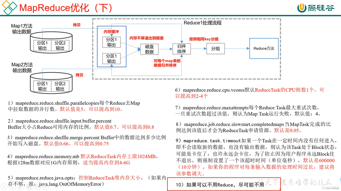 hdfs 调试纠删码 hadoop纠删码实现_hadoop_08