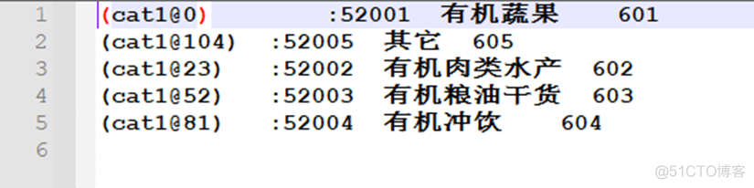 mapreduce 数据路径 输入 mapreduce的输入格式_mapreduce 数据路径 输入_06