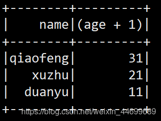 Spark对比 Redis spark和sparksql_API_16