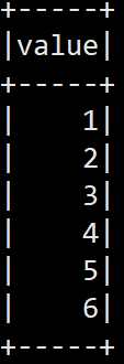 Spark对比 Redis spark和sparksql_API_21