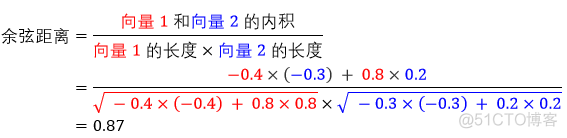 embed设置样式 embeddable_相似度_07