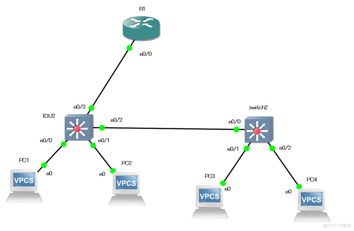 多个VLAN跨交换机 ospf 多台交换机vlan_多个VLAN跨交换机 ospf_09