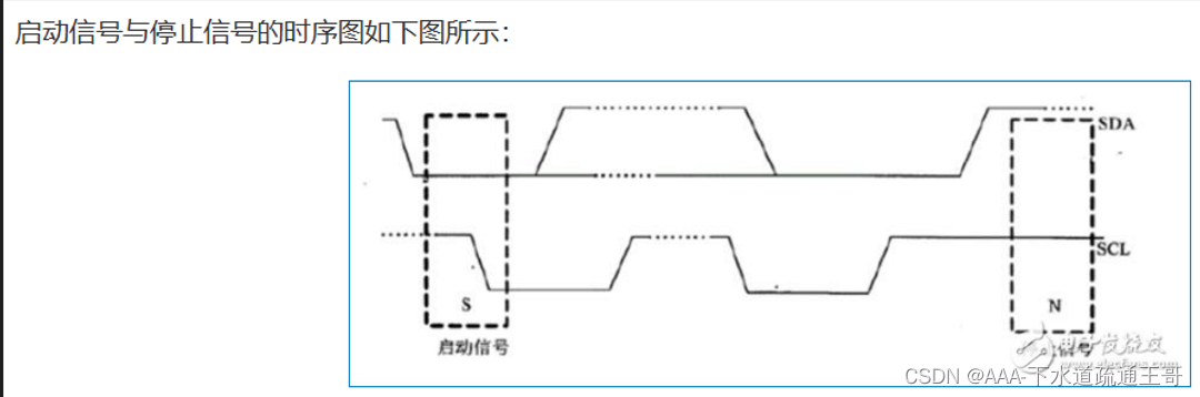 ARM架构连接示意图 arm架构原理_arm_13