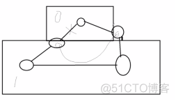 ospf 4类5类lsa关系 ospf的3类lsa_链路_04