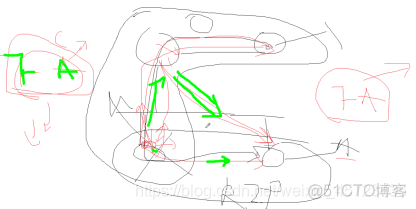 ospf 4类5类lsa关系 ospf的3类lsa_OSPF_07