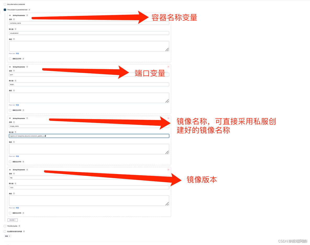 前端项目镜像部署dockerfle 前端容器化部署_前端项目镜像部署dockerfle_06