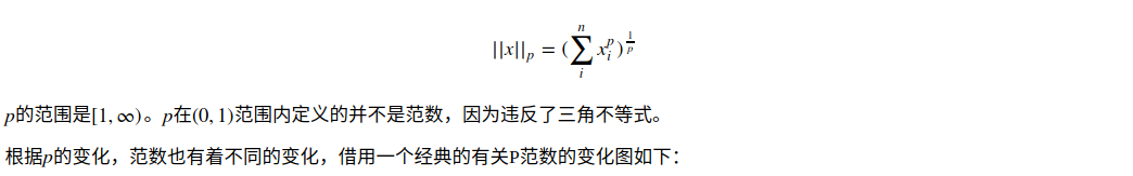 CNN正则化方法 l正则化_归一化