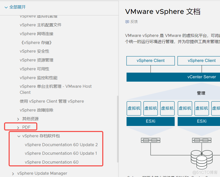 vcenter archive 存储什么的 vcenter vds_Server_07