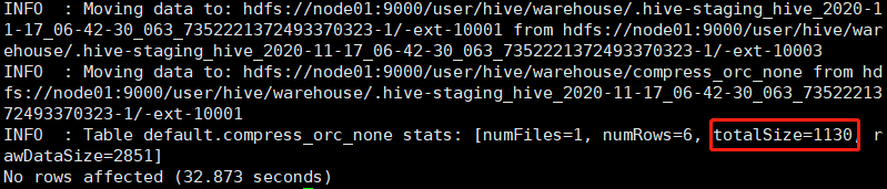 hive中snappy压缩比 hiveorc压缩_hadoop_02
