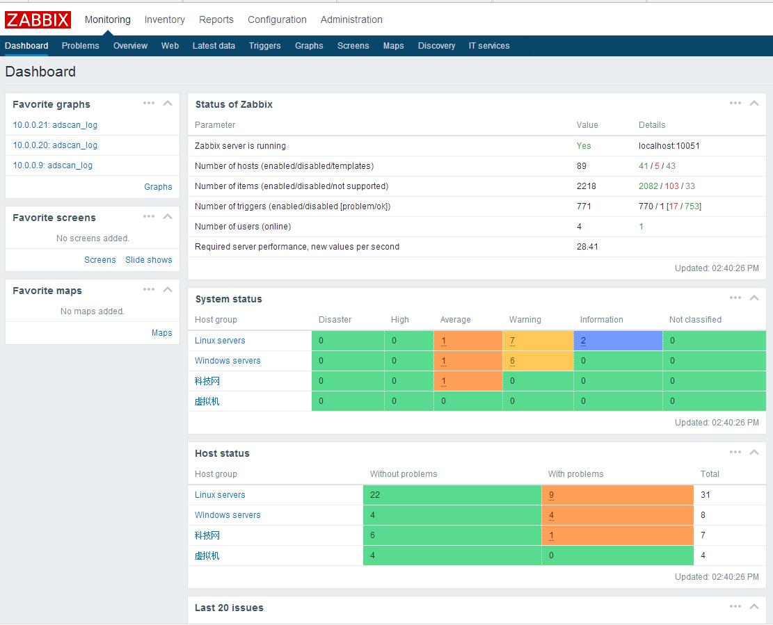 zabbix 图形 刷新时间 zabbix 更新间隔_php_07