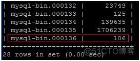 Amoeba mysql 读写分离 mysql读写分离搭建_mysql读写分离amoeba_03