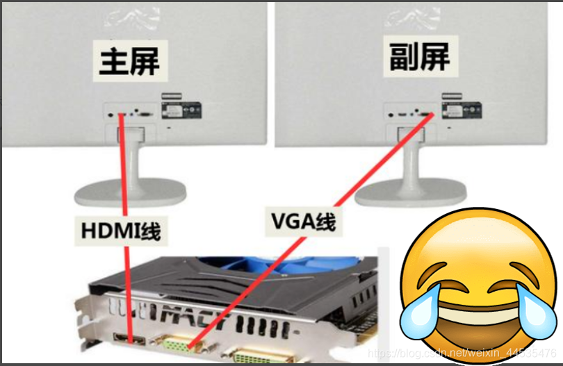 一台电脑多个nginx 一台电脑多个显示器_双屏_03