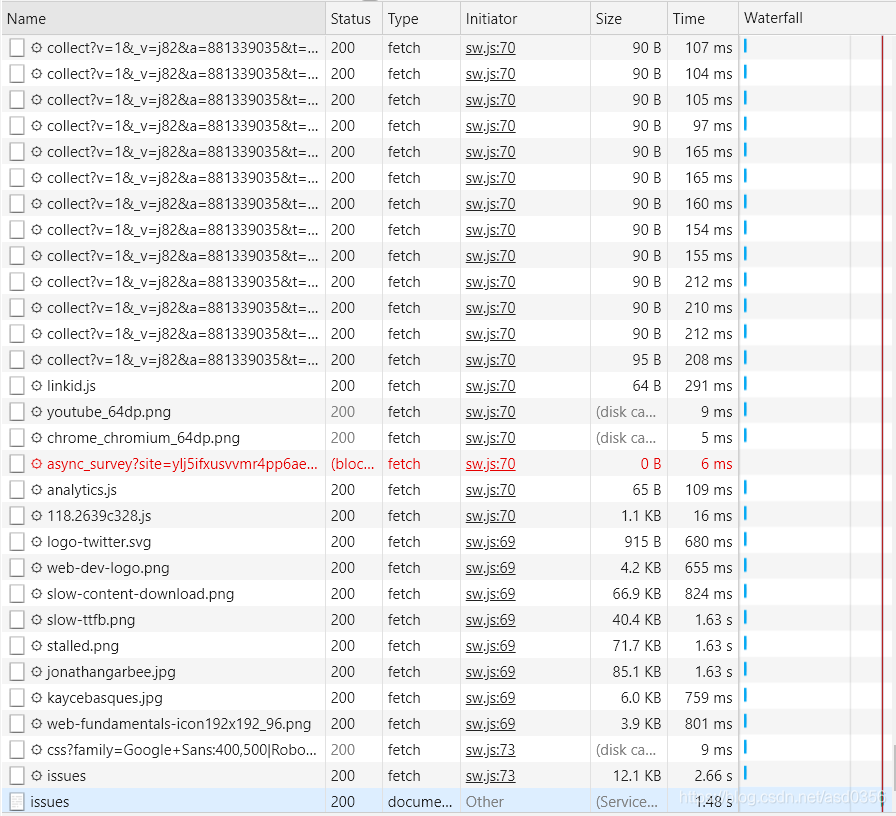 HarmonyOS 链接devtools 调试 devtools protocol_web_39