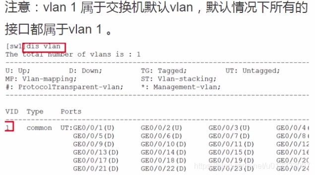 vlan和trunk配置的心得体会 vlan和trunk的作用,vlan和trunk配置的心得体会 vlan和trunk的作用_vlan和trunk配置的心得体会_03,第3张