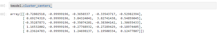 航空公司客户价值 聚类算法比较 航空公司客户分级案例_Python_03