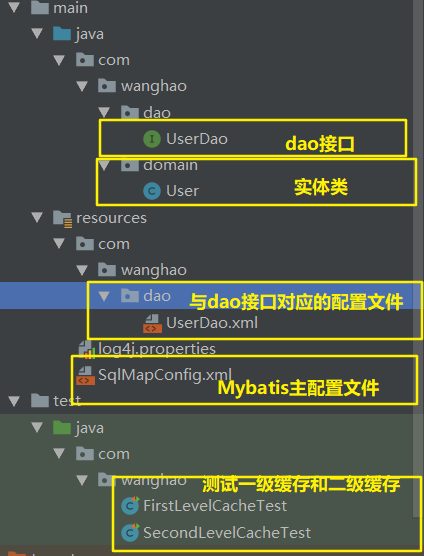 mysql一二三级缓存区别 mysql一级二级缓存,mysql一二三级缓存区别 mysql一级二级缓存_一级缓存,第1张