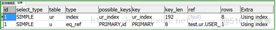 mysql里关键字GROUPS mysql in关键字_主键_10