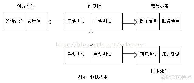 app_process 指定进程名 软件process_app_process 指定进程名_04