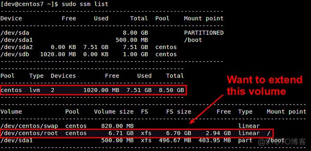 centos7部署lvs的NAT模式 centos7 lvm管理_CentOS_03