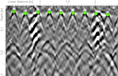 gru回归代码 gpr回归_matlab_24