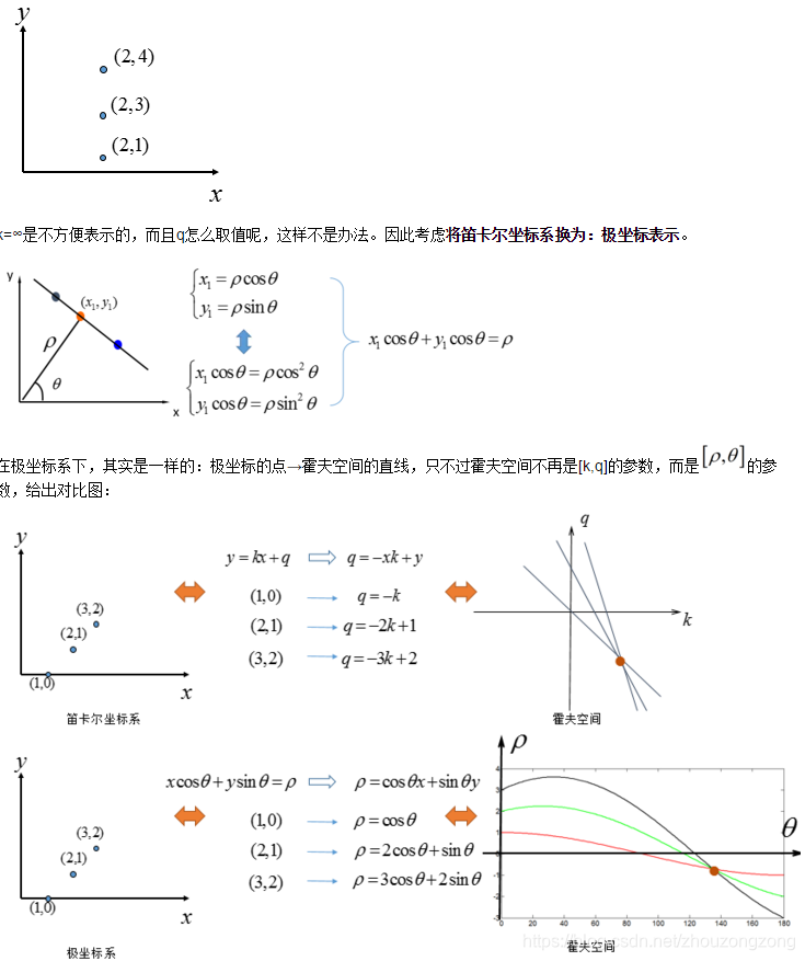 opencv计算照片上曲线长度 opencv计算直线角度_opencv计算照片上曲线长度_05